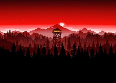 firewatch 