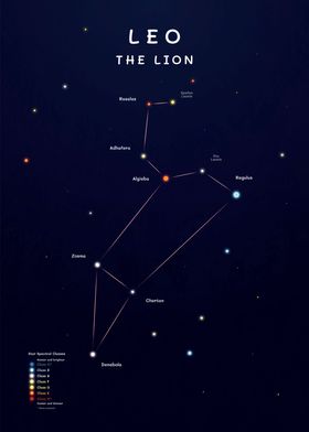 Leo Constellation