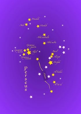 Constellation PERSEUS