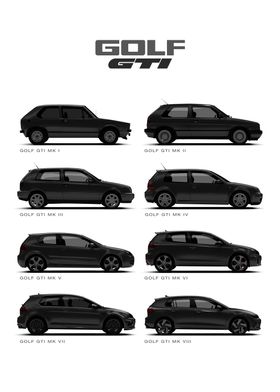 VW Golf GTI Generations Bl