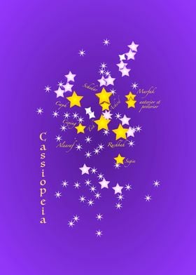 Constellation CASSIOPEIA