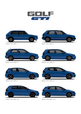 VW Golf GTI Generations B