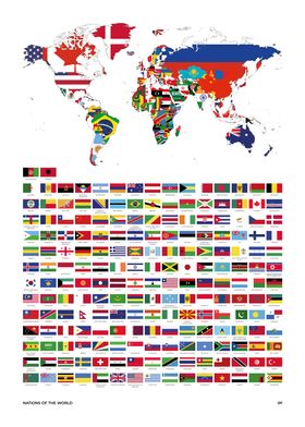 Nations of the World Flags