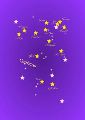 Constellation CEPHEUS