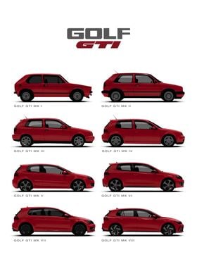 VW Golf GTI Generations