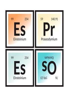 Espresso of Elements