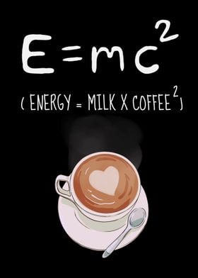 Coffee  Energy  Milk x C