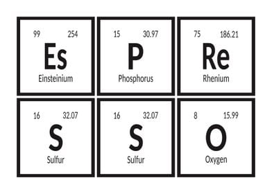 Espresso of Elements