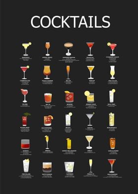 cocktail variants