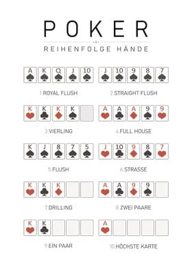 Poker Poster Cards German