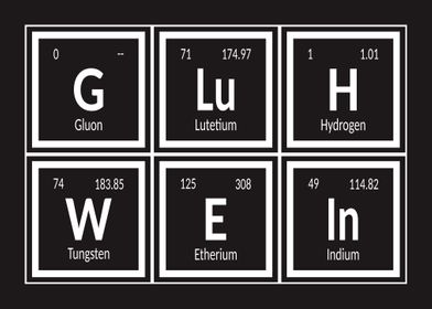 Gluhwein of Elements