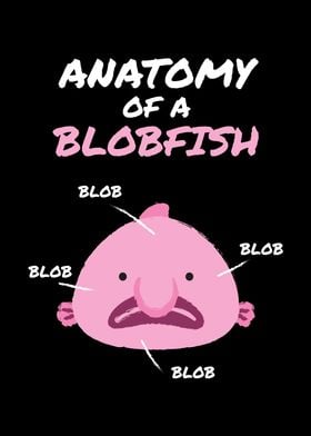 Anatomy Of A Blobfish