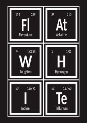 Flat White Periodic Table