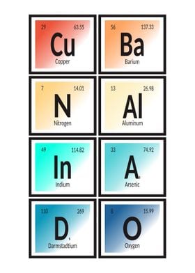 Cuban Alinado Elements