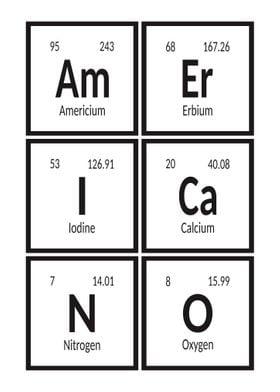 Americano Periodic Table