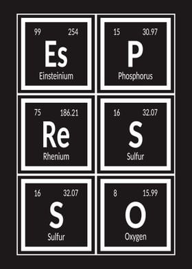 Espresso Periodic Table