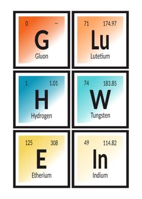 Gluhwein Periodic Table