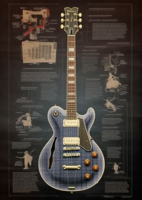 Electric Guitar Anatomy