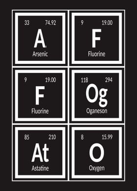 Affogato Periodic Table