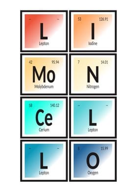 Limoncello Periodic Table