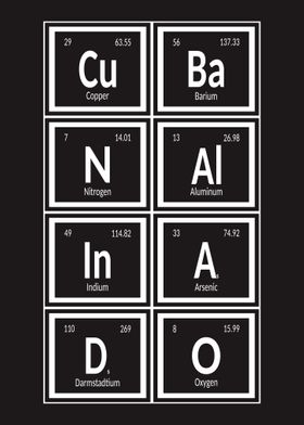 Cuban Alinado Elements