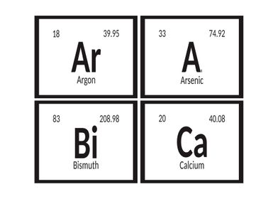 Arabica Elements