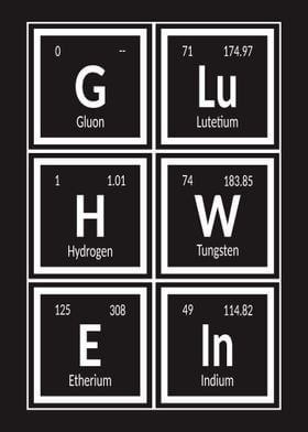 Gluhwein Elements