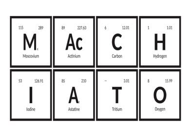 Element of Macchiato