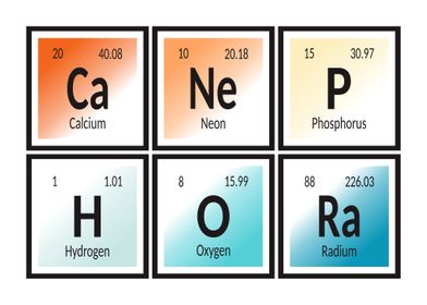 Element of Canephora