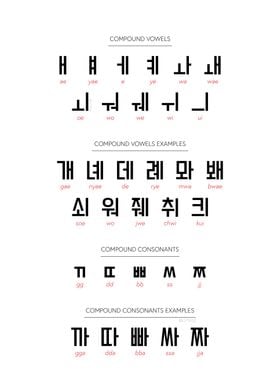 Korean Hangul Chart 3