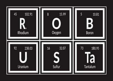 Element of Robusta