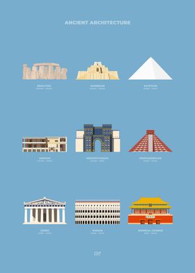 Ancient Architecture Icons