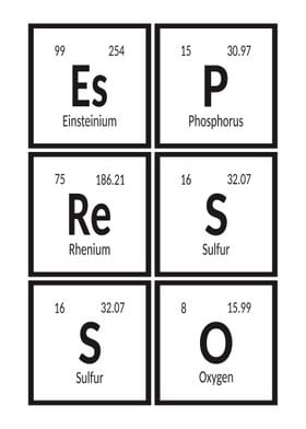 Espresso Periodic Table