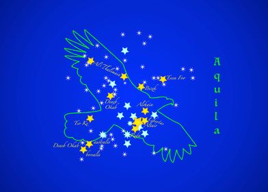 Constellation AQUILA