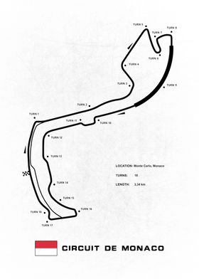 Circuit de Monaco