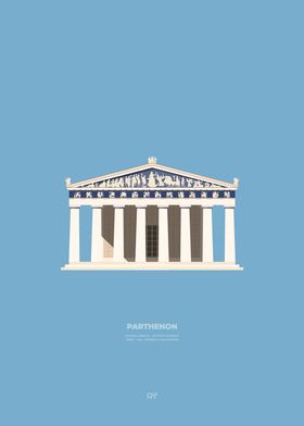 The Parthenon of Acropolis