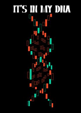 Stock Trader Candlesticks