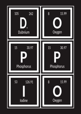 Doppio Periodic Table