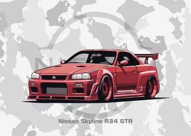 Nissan Skyline R34