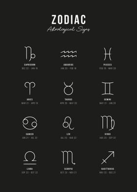 Zodiac Guide Astrological