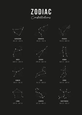 Zodiac Guide Constellation