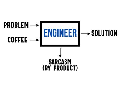 Engineering Sarcasm 