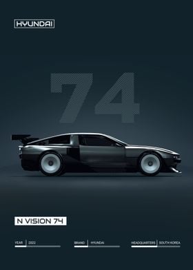 Hyundai N Vision 74