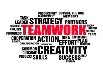 Teamwork Poster  For Work