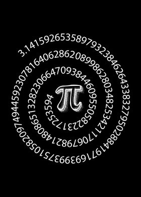 pi mathematics circle