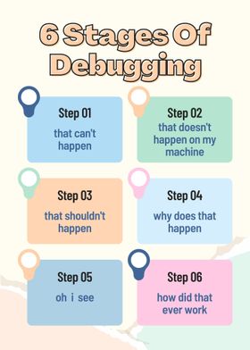 6 Stages Of Debugging