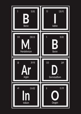 Bombardino Elements