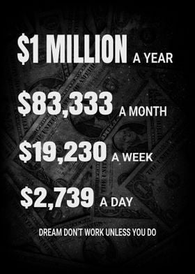 A Million Dollars A Year