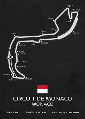 F1 Track Monaco