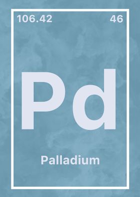 Palladium Periodic Element